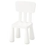 Análisis y comparativa de las mejores sillas de escritorio infantiles de IKEA: ¡Encuentra la ideal para tu hogar!