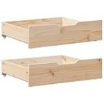 Los mejores cajones para debajo de la cama: Análisis y comparativa de las opciones más prácticas para tu hogar