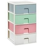 Análisis y comparativa de los mejores muebles para el hogar: Cajones de colores, ¡dale vida a tus espacios!
