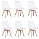 Análisis y Comparativa: Las Mejores Sillas de Comedor Modernas para Tu Hogar