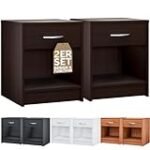 Análisis de los mejores muebles en Burgos económicos para tu hogar