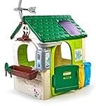 Los Mejores Muebles para Complementar tu Casa con Jardín en Soria a Precios Increíbles