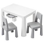 Análisis y comparativa: Mesas y sillas de plástico en Leroy Merlin - Los mejores muebles para tu hogar