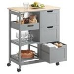 Análisis de precios de muebles de cocina: encuentra las mejores opciones para tu hogar
