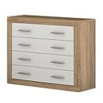 Análisis y comparativa de los mejores muebles de Lara: calidad y estilo para tu hogar