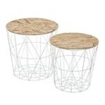 Análisis y comparativa de las mejores mesitas auxiliares de Leroy Merlin para tu hogar Análisis y comparativa de las mejores mesitas auxiliares de Leroy Merlin para tu hogar