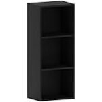 Análisis y comparativa de los mejores muebles negros para tu hogar