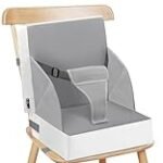 Análisis y Comparativa: Mesas y Sillas.com - ¡Encuentra los Mejores Muebles para tu Hogar!