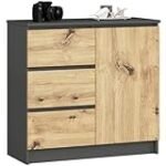 Análisis y comparativa de las mejores cajoneras con puerta para organizar tu hogar